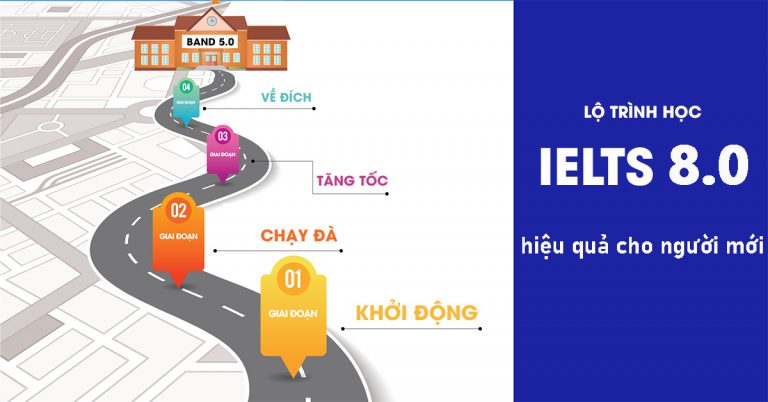 lo-trinh-hoc-ielts-8-0